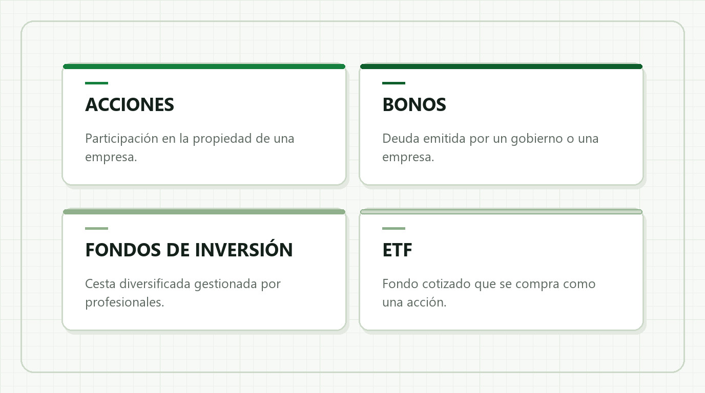 Fichas de los principales productos del mercado